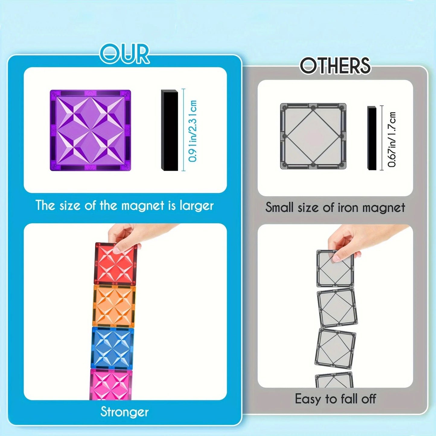 STEM MagnaTiles